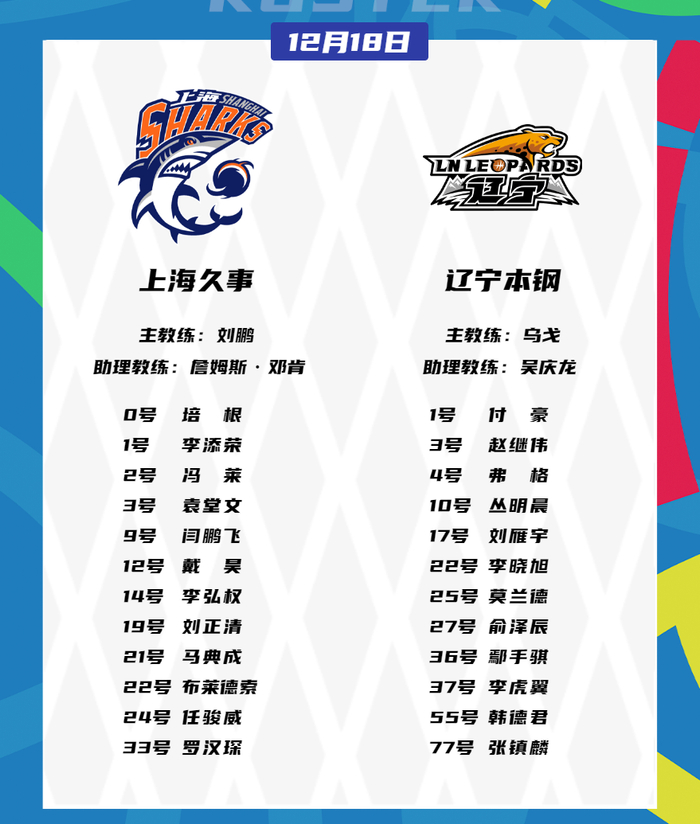 包含今晨上海久事调整名单以备CBA常规赛冲刺阶段萨克拉门托国王备战意大利杯,这一次真的今晚阿贾克斯备战欧联的词条 包含今晨上海久事调整名单以备CBA常规赛冲刺阶段萨克拉门托国王备战意大利杯,这一次真的今晚阿贾克斯备战欧联的词条